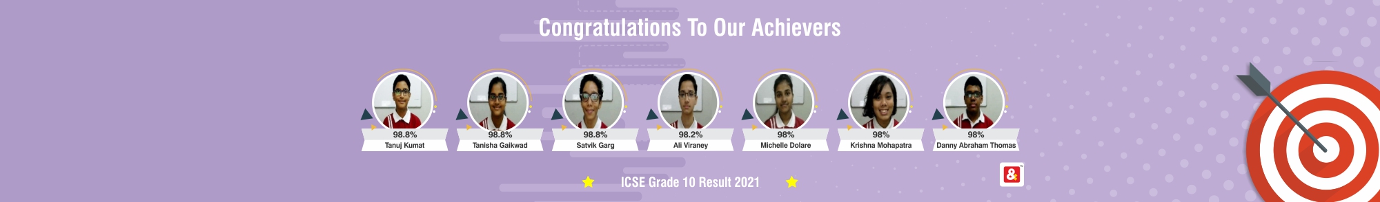 VIBGYOR High NIBM - icse Result