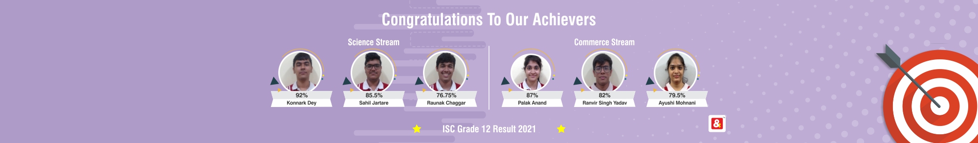 VIBGYOR High NIBM - Isc Result